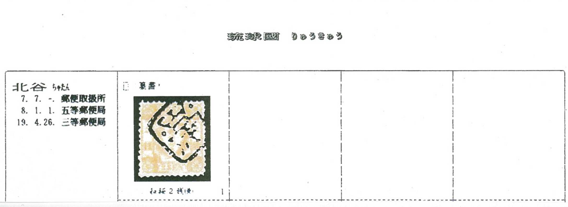 赤二銭１枚貼り、丸一印消し。エンタイア３通。